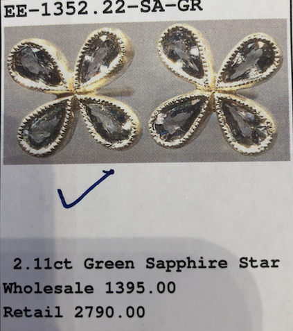 Green Sapphire Star Earrings